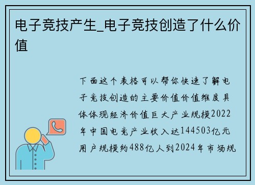 电子竞技产生_电子竞技创造了什么价值